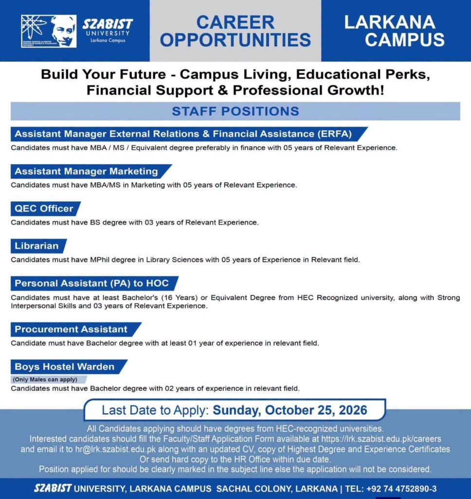 SZABIST University Larkana Jobs 2026