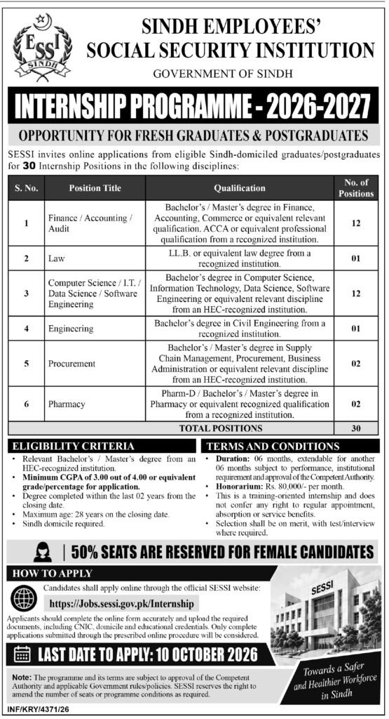 Sindh Employees Social Security Institution Internship 2026