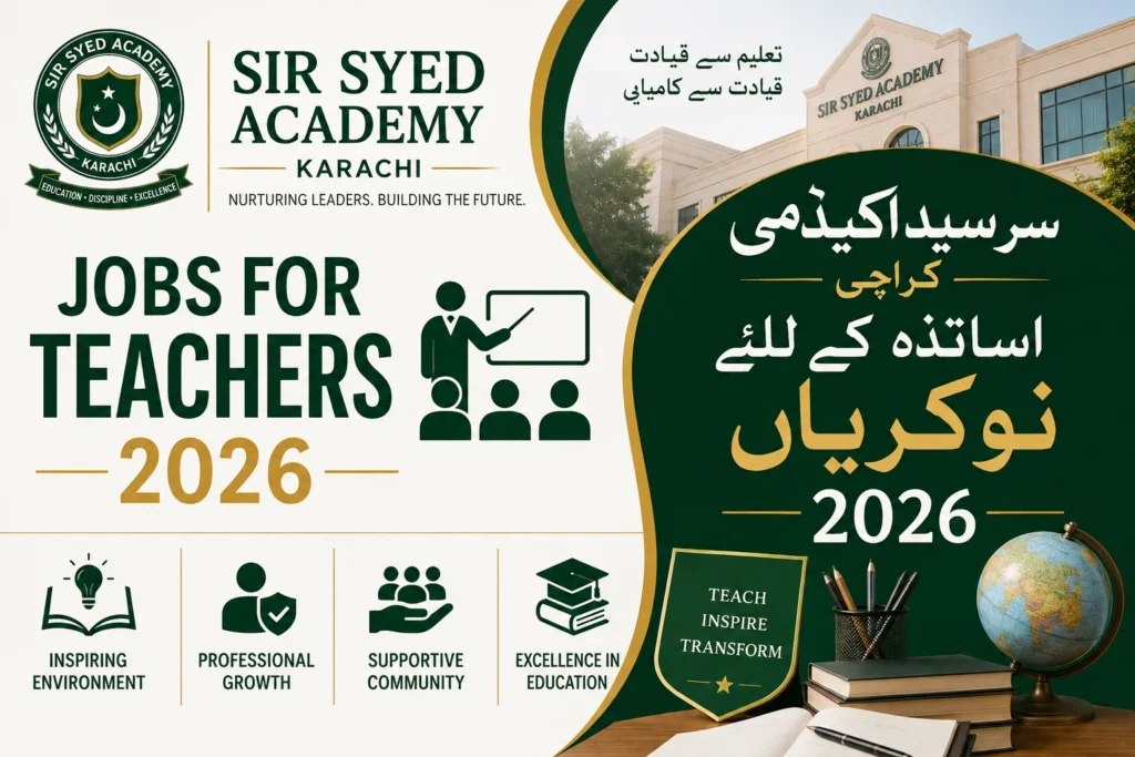 Sir Syed Academy Jobs