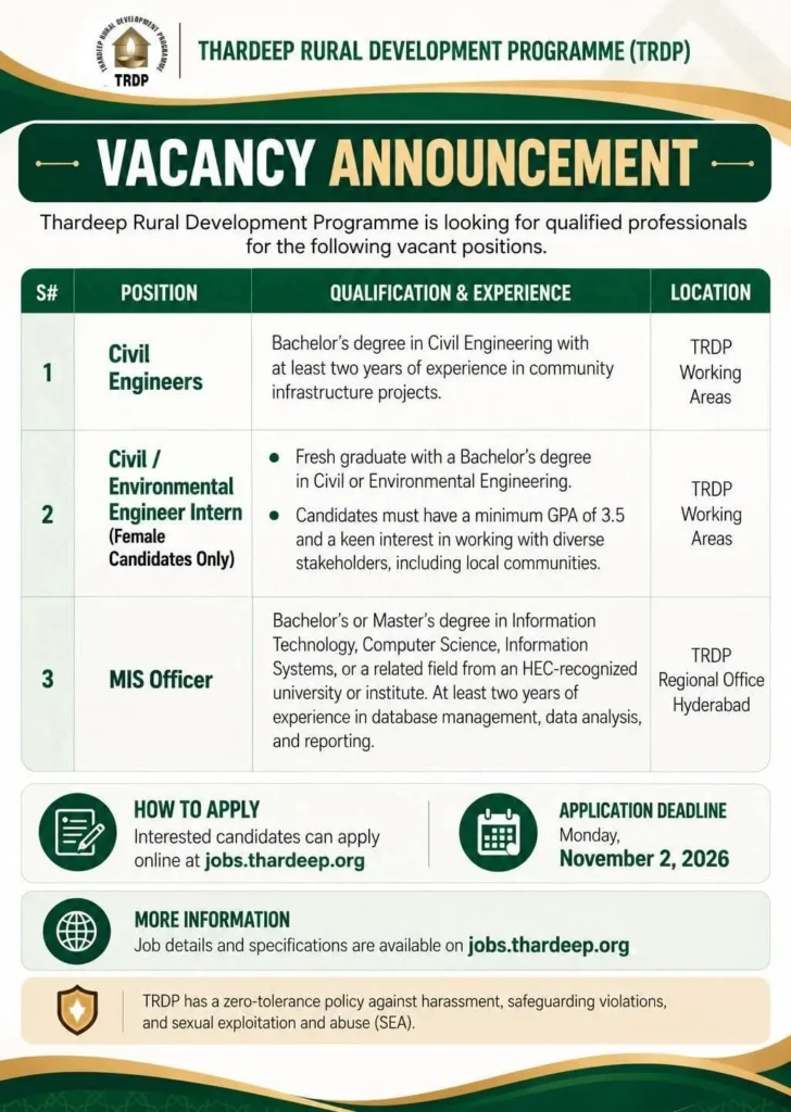 Thardeep Rural Development Program TRDP NGO Jobs 2026