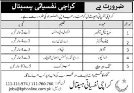 Karachi Psychiatric Hospital Jobs 2026 Apply Now