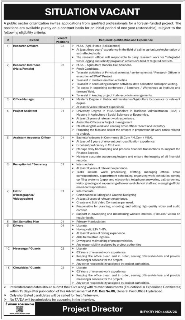 Public Sector Jobs Government Of Sindh 2026 Apply Now